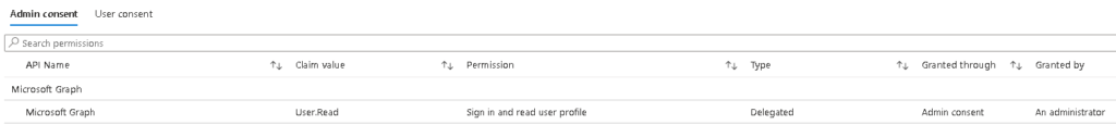 Admin consent showing user.read and nothing else